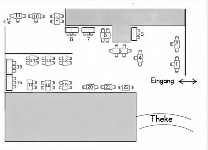 Tischplan nach Originalskizze mit Tischen 1 bis 22, WC, Eingang und Theke